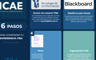 Toolkit de bienvenida que diseñamos para los nuevos docentes